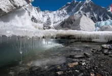 Climate change Himalayas