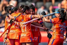 FIH Hockey World Cup