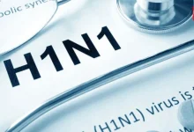 H1N1