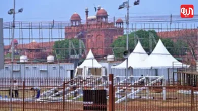 Red Fort Security