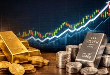 Gold Silver Price Today