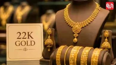Gold Price Today
